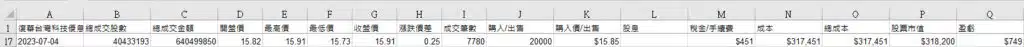 購入範例