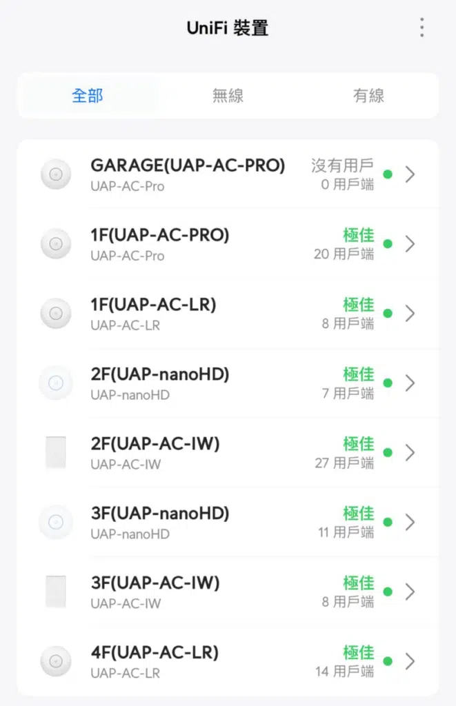 Unifi APP